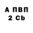 Дистиллят ТГК Wax GValushka